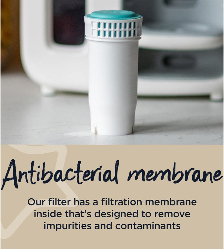 Perfect Prep Replacement Filter - 423712